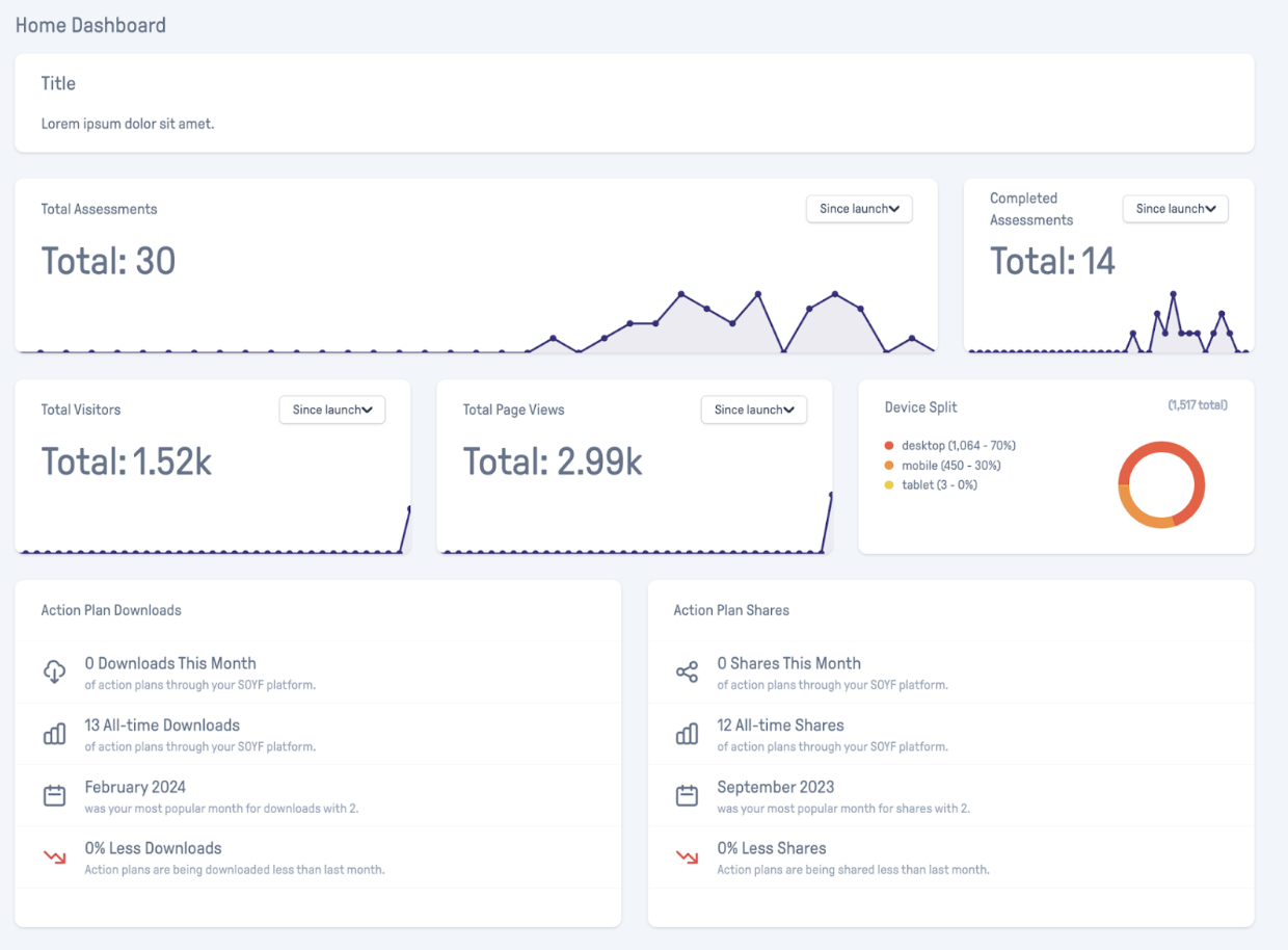 Reporting Dashboards and Email Reports